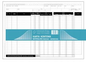 435-1 KARTA KONTOWA MATERIAŁOWA ILOŚĆ WARTOŚĆ